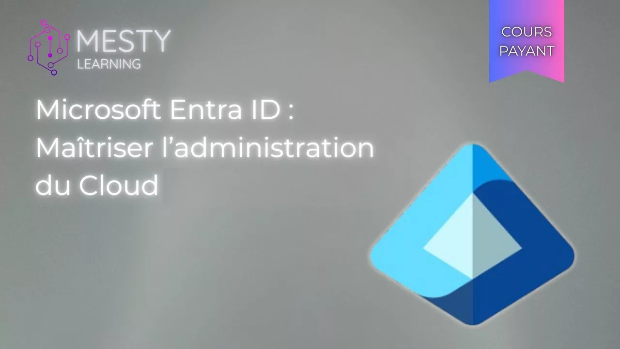 Microsoft Entra ID